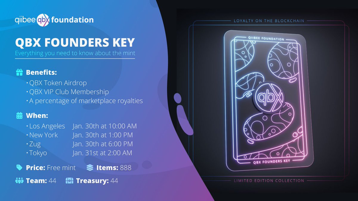 The QBX Founders Key mint is only 4 days away…  

Here is everything you need to know ⬇️