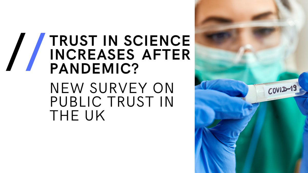 FSeganfreddo's tweet image. Pandemic paradox: Did COVID-19 boost trust in science in the UK (despite what you might think)?
#COVID19 #UKscience #publictrust
Check out this new survey by @UniofOxford 
➡️ox.ac.uk/news/2023-01-2…