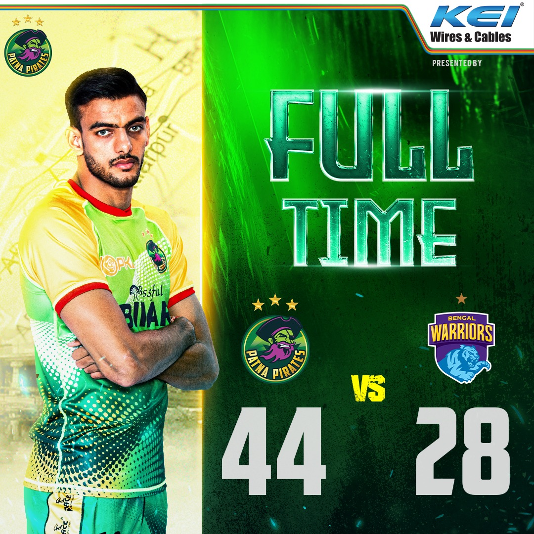 PatnaPirates's tweet photo. Pirates ne #HomeLeg ka aagaaz jeet ke saath kiya 💪😎

FT: 
PAT 44 - BEN 28 

#PatnaPirates #PirateHamla #GardaUdaDenge #ProKabaddi #FantasticPanga #GardaUdaDengePhirse #Season10 #PATvBEN https://t.co/OjAETY9UyK