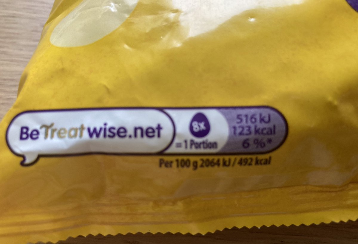 According to the small print on this kilo bag of Mini Eggs, a 'portion' is 8 eggs. 8 eggs. What am I, stranded on Mars? 8 eggs. They think I'm going to be doing fuckin meal prep with Mini Eggs? 8 eggs per portion. I've 8 eggs in my mouth right now and there's room for more!