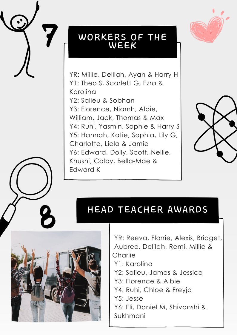 fryernschool's tweet photo. It's this week's newsletter! https://t.co/WQmsiN1HGi