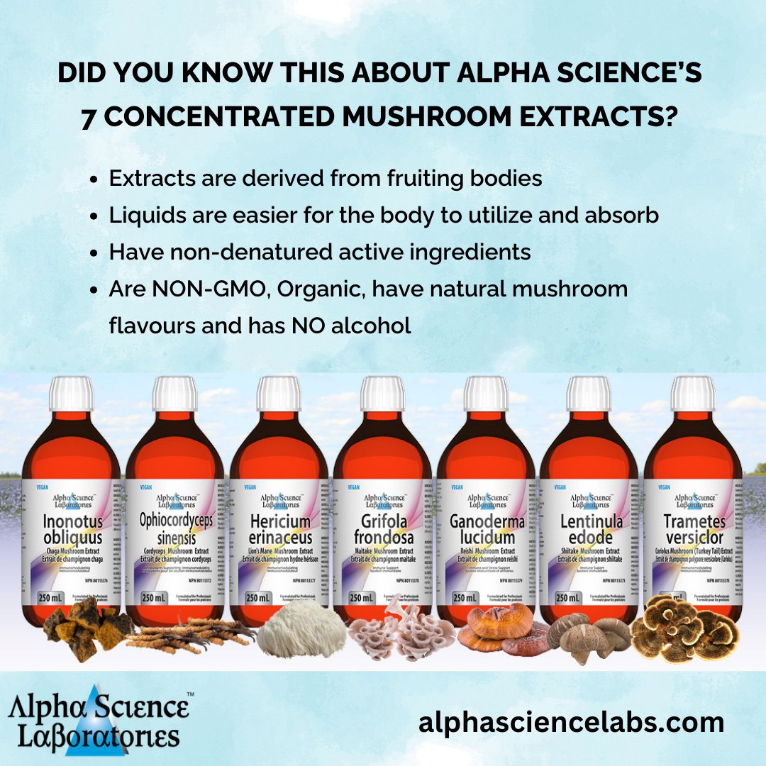 Alpha Science Laboratories (@AlphaScienceLab) / Posts / X