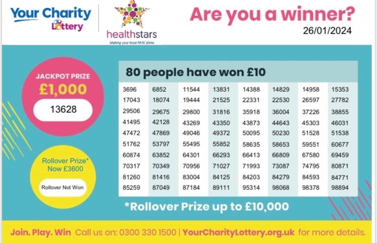 This weeks BINGO BELOW 👇

We hope you are a winner 🤩 

Happy Friday and have a great weekend, from the Health Stars Team!