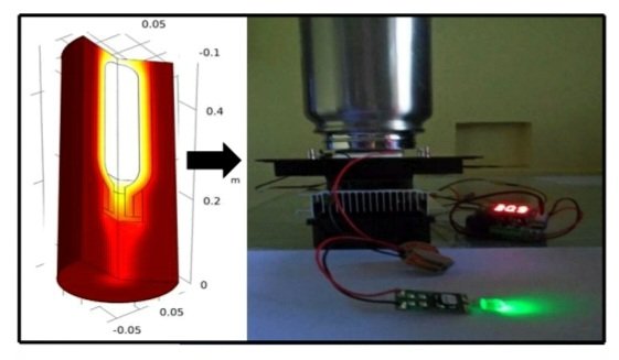 Varun55484761's tweet photo. BARC Radioisotope Thermoelectric Generator for ISRO.

The picture is from a few years old presentation. https://t.co/fxSk4IImOg