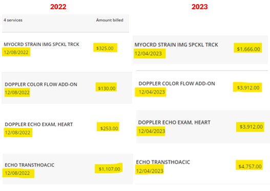 adhower's tweet photo. @11AliveNews you ran a story in Feb2023 about metro ATL hospitals hiding costs. @emoryhealthcare was not compliant then. Any review since they became compliant? The pic below describes my bill for the same annual visit since they published rates in Sept2023. @PtRightsAdvoc https://t.co/raRmbLwVc4