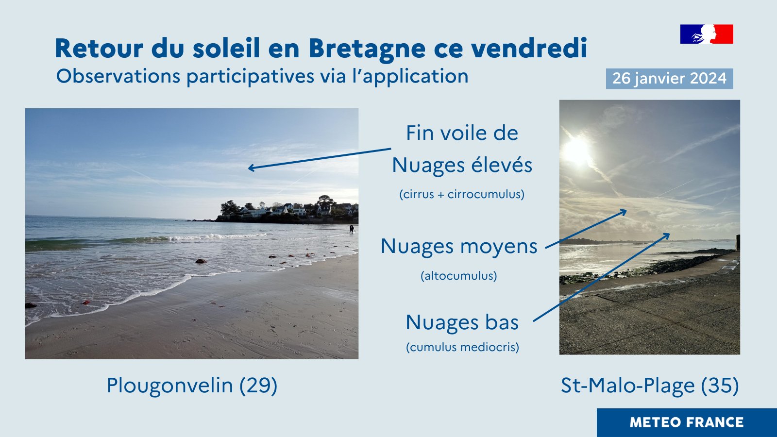 Les prévisions météo France 3 Nouvelle-Aquitaine du dimanche 29