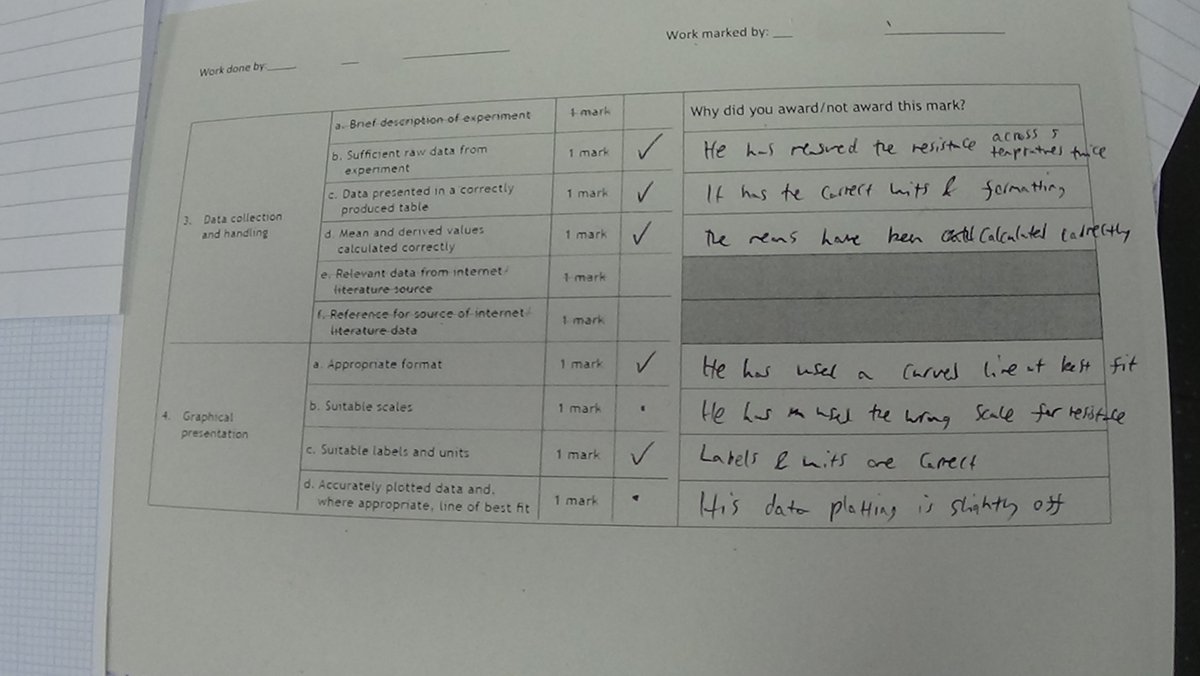 Nat 5 Physics students at Grangemouth High School evaluate each other’s practice exam answers. Their teacher has moved students along the “I do, we do, you do” feedback continuum so they have clarity about assessment criteria and gaps they need to close. Osiris Educational #OTI