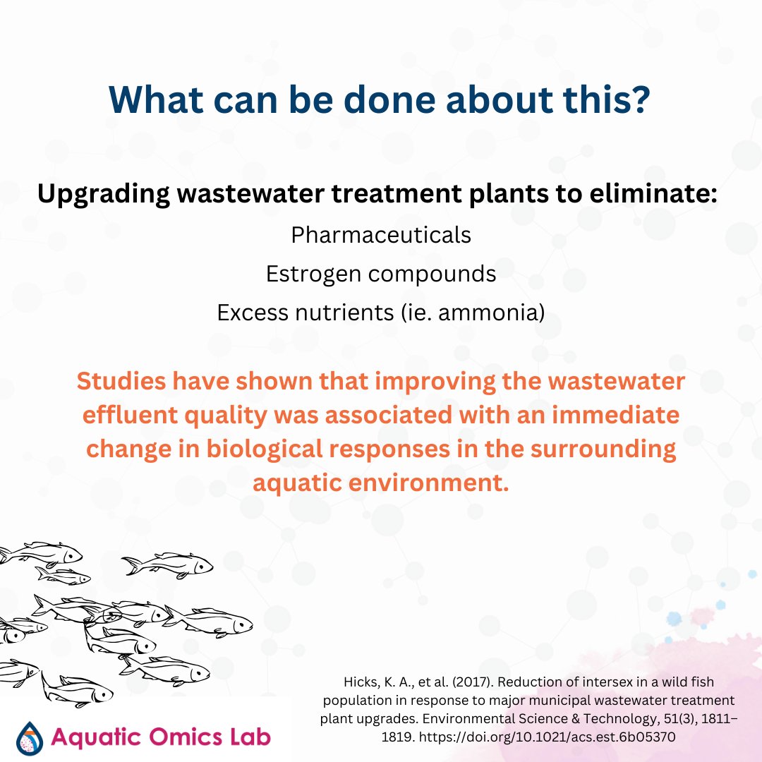 Aquatic Omics Lab tweet media