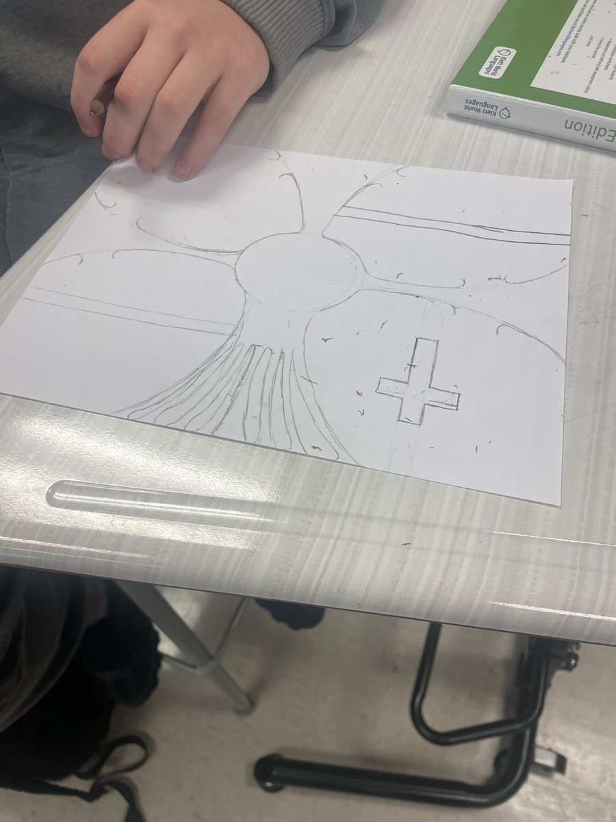 senoraschlegel's tweet photo. Today in Sp2 Ss studied the Mapuche people, the evolution of their flag, how flags are used in our own society, and then created their own, sharing in L2 why it represents their identity. #reporteros2 @KlettWL https://t.co/plbXKue5b4