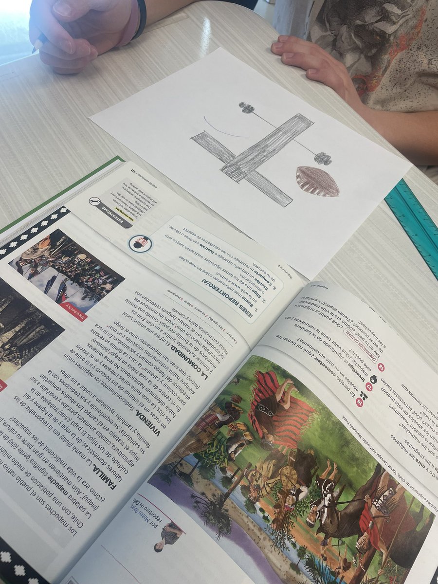 senoraschlegel's tweet photo. Today in Sp2 Ss studied the Mapuche people, the evolution of their flag, how flags are used in our own society, and then created their own, sharing in L2 why it represents their identity. #reporteros2 @KlettWL https://t.co/plbXKue5b4