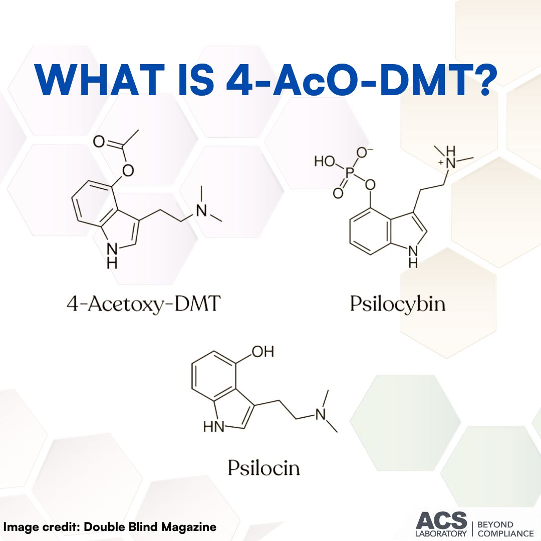 Have you heard about 4-AcO-DMT?  Our latest article investigates this synthetic psilocybin, also known as: 
O-acetylpsilocin, Psilacetin, Psilocetin.
 
Read the full article: l8r.it/oW8C

#ACS #thirdpartylab #ACSLaboratory #mushroom #psiloc*bin