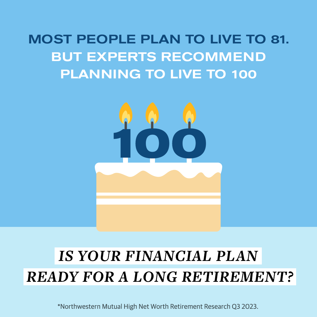 You could spend a third of your life in retirement. That means doing whatever you want for a whole lot longer. But it also means you’ll need a financial plan designed for all the years ahead. Reach out and let’s make sure your plan is built to get you there.
