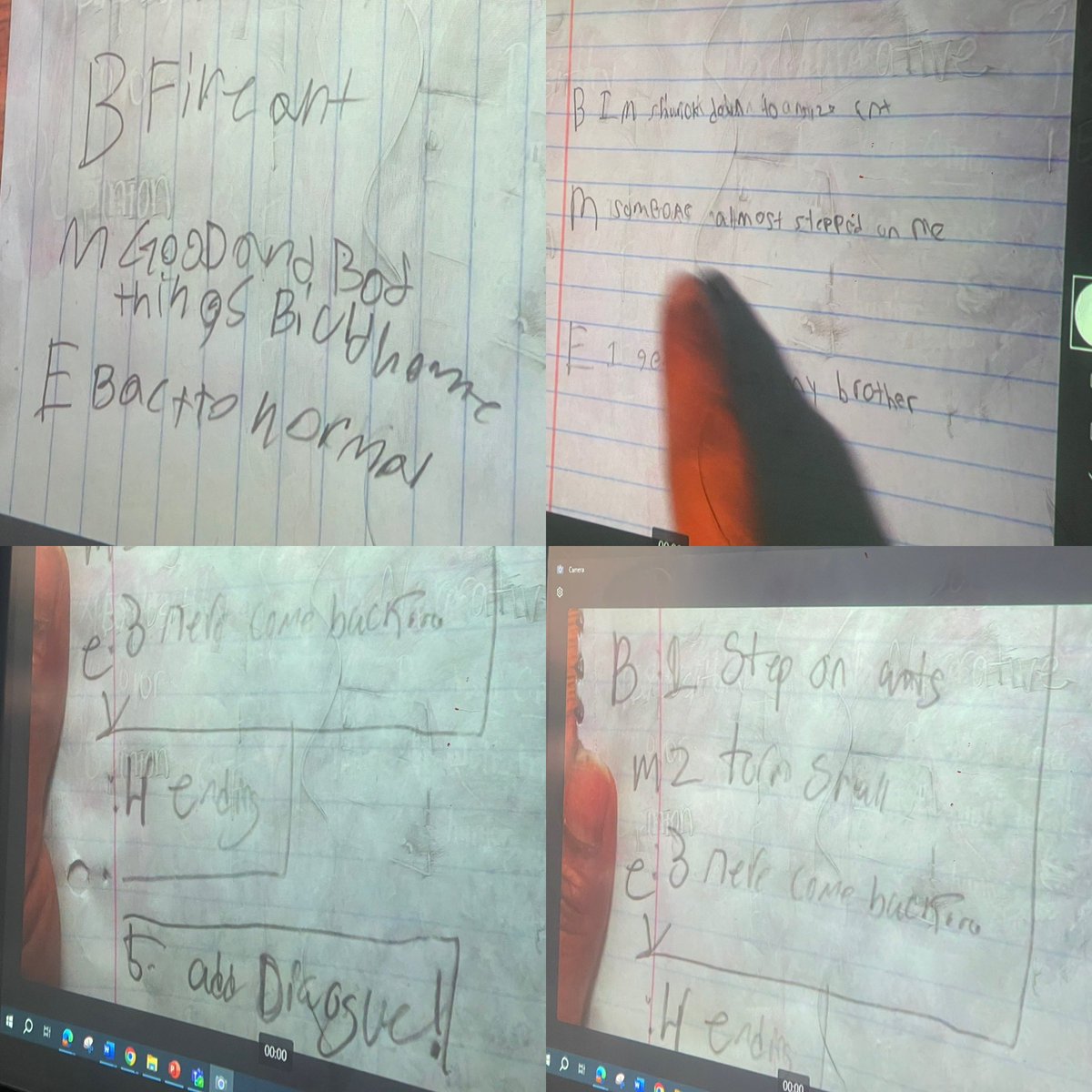 amybytheton's tweet photo. ♥️ a quick turn around! Narrative Writing in Action- Transfer of knowledge from Coach to Teacher to Students. 🐯 were excited to share their quick drafts under the doc 📷 & return to finish their writings ✏️! Awesome work 🐯! #TeamLift #EveryChildReads @NPorter17 @aplatimore https://t.co/A6iArlslwa