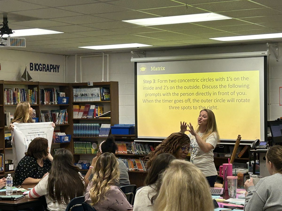 Coventry Elementary tweet media