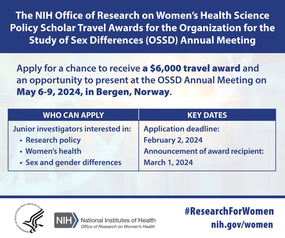 We are down to the final week to apply for the NIH ORWH Science Policy Scholar Travel Award. Junior investigators should submit their abstracts on policy-related matters connected to #WomensHealth or #SexAndGender differences by February 2. bit.ly/4ak8jiz