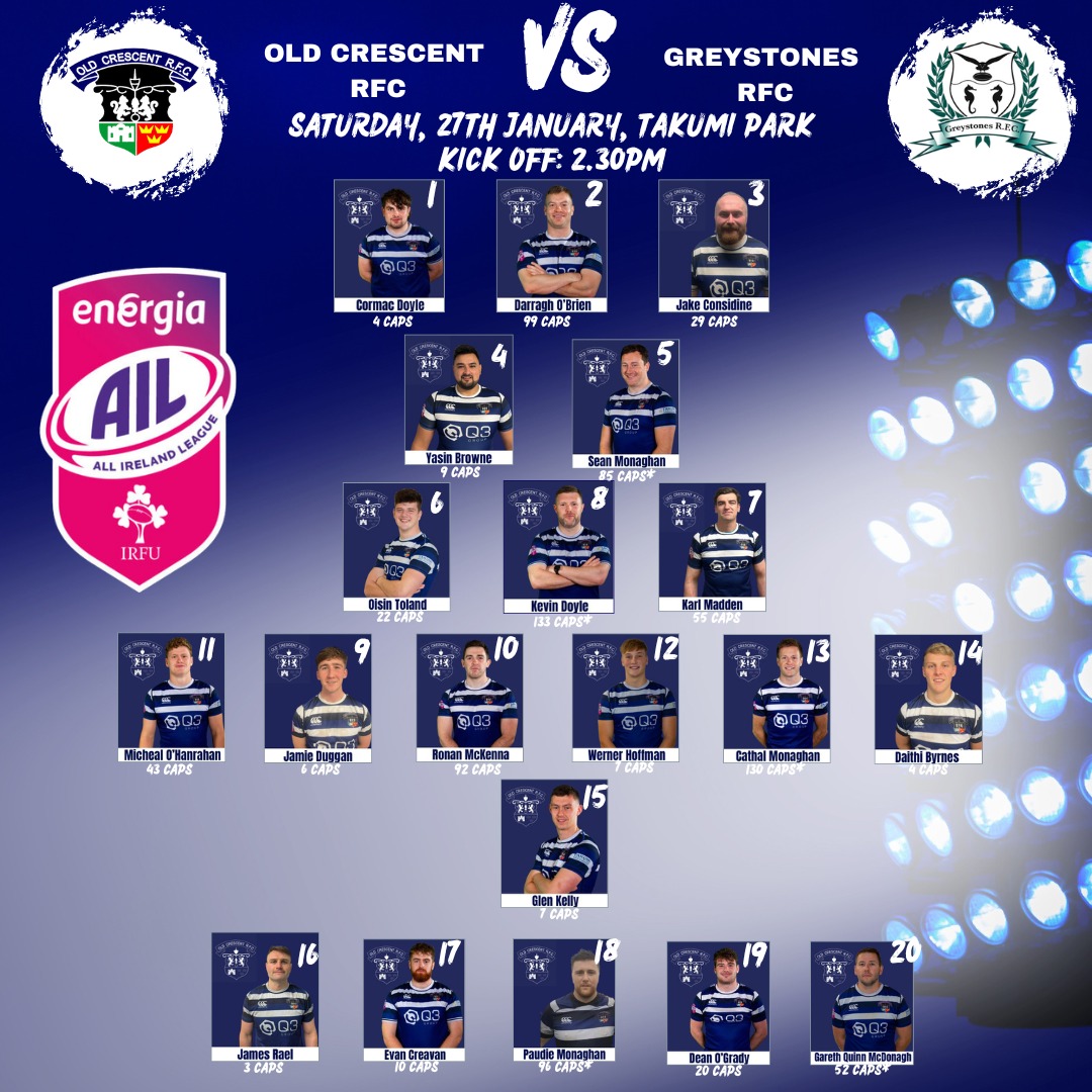 Your Old Crescent 1st XV squad for tomorrow's AIL fixture against Greystones. Kick off is at 2.30pm come along and support our team.
#clubscenepodcast #ailrugby