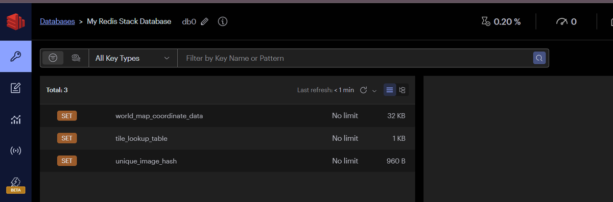 JR_Knox1977's tweet image. I am truly loving #redis. Always heard good things, but so they are true! Using it in #python is simple and #redisinsight make it easy to see what&apos;s going on!