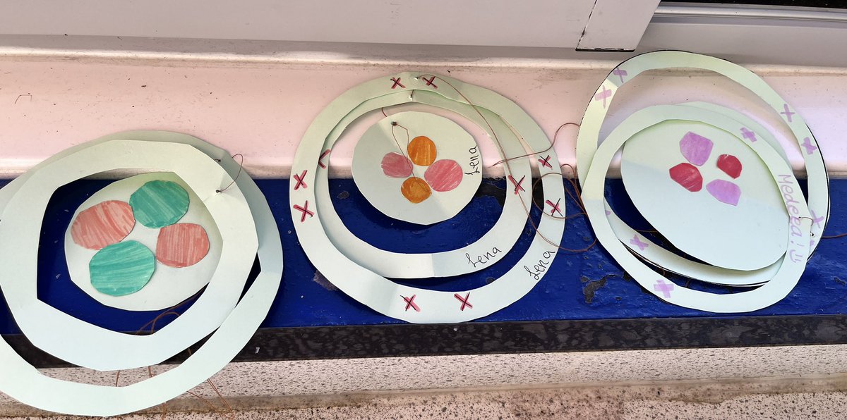 Year 7’s learning about the structure of atoms today. Some great work!