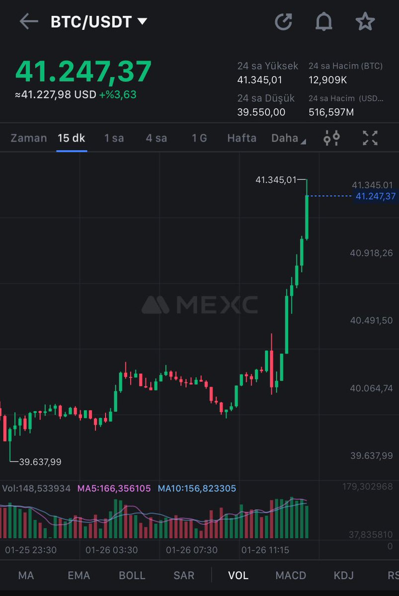 Gün gelecek bir muma yenileceksiniz 🔥
#BITCOIN #Ethereum