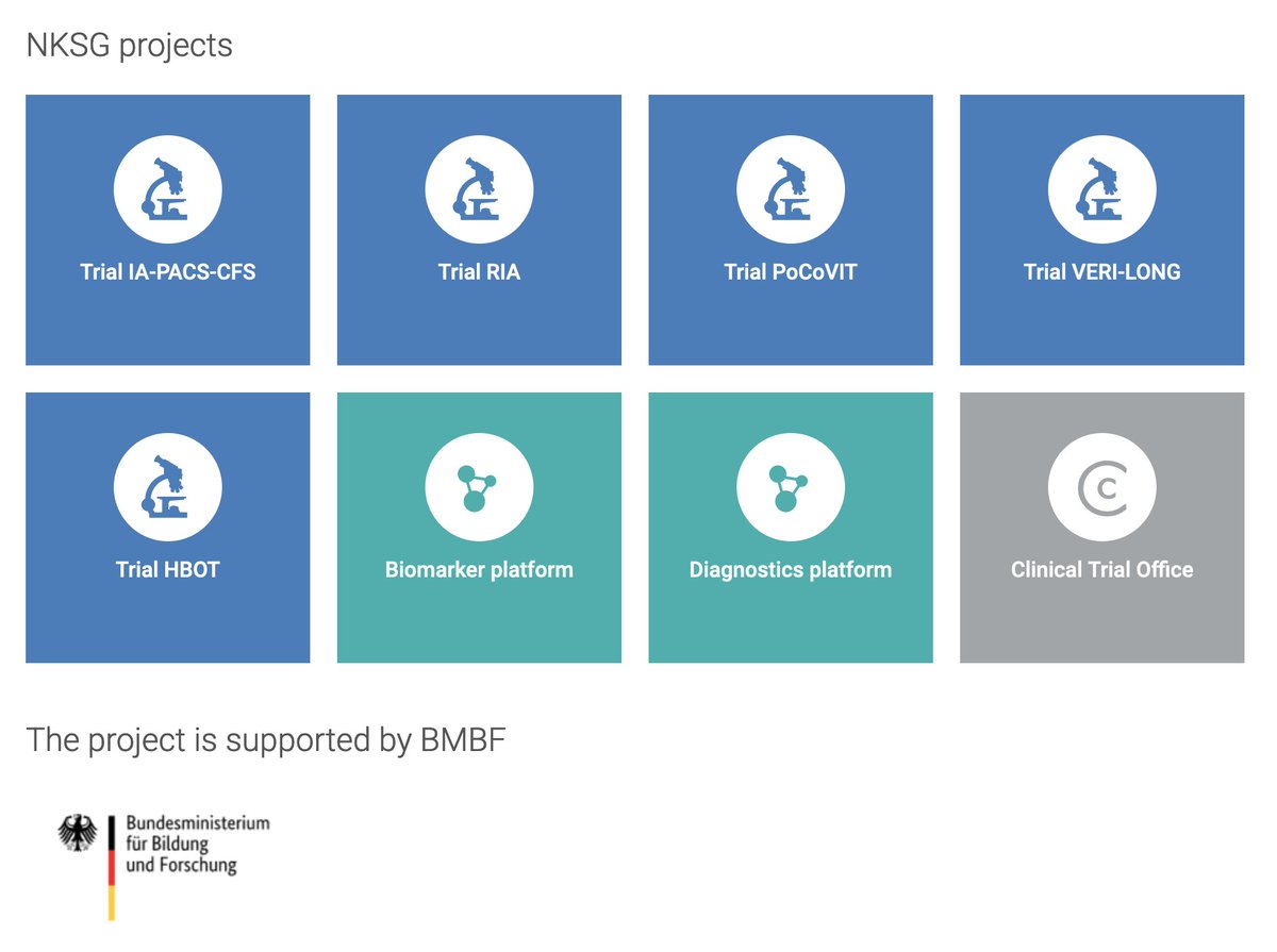 Long COVID Deutschland (LCD) tweet media