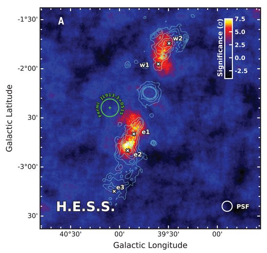 The @HESStelescopes collaboration has mapped gamma-ray emission in a microquasar. They find that particles are accelerated within the jet, about 25 parsecs from the black hole. The results have implications for the origin of cosmic rays. science.org/doi/10.1126/sc…