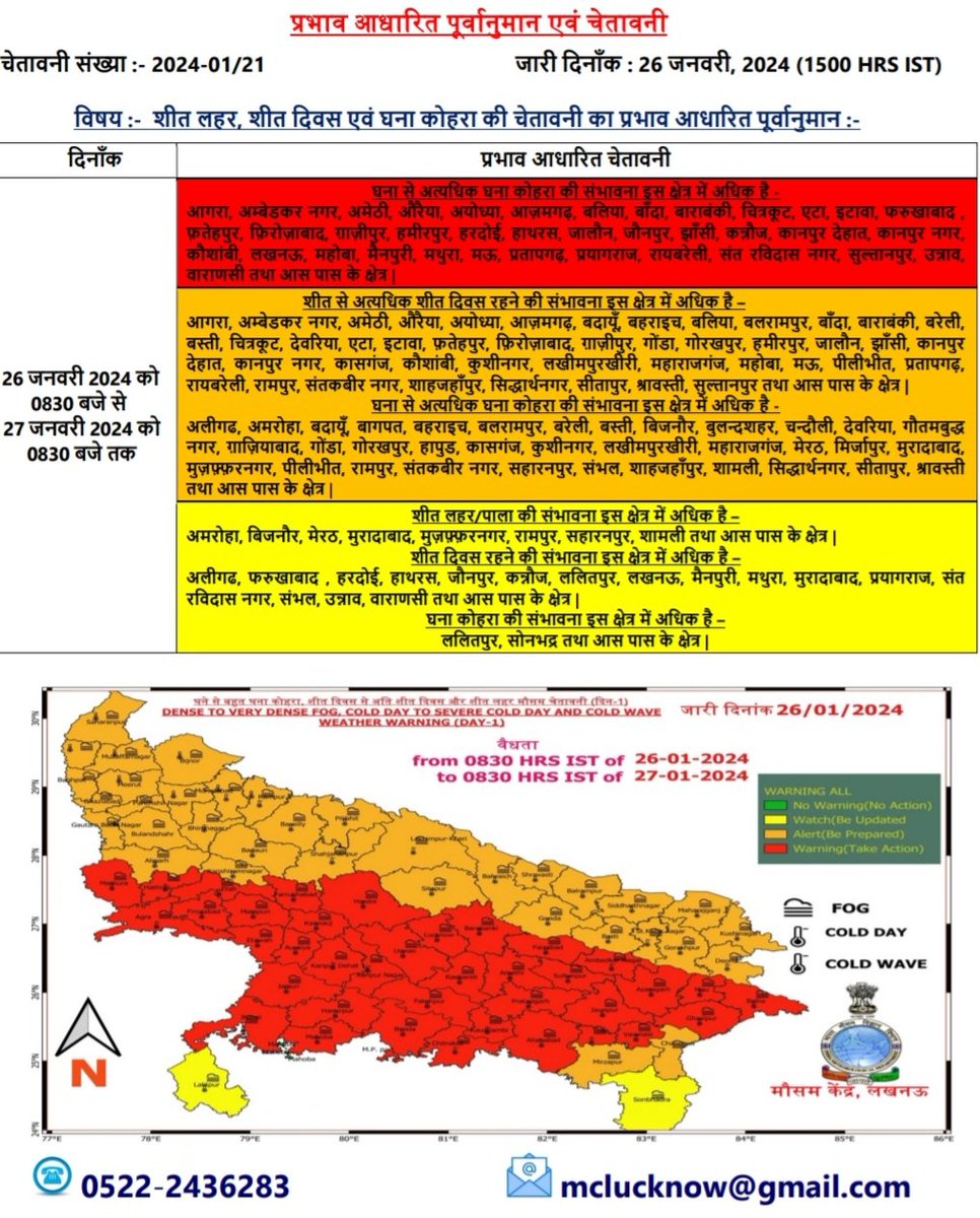 UP_SDMA's tweet photo. Coldwave Warning (26 Jan 8:30AM -27 Jan 8:30AM) in Uttar Pradesh (Source-IMD) #WeatherAlert #StaySafe #BePrepared #WeatherWarning #WeatherUpdate #StayWarmStaySafe #ChillPreparedness #WinterSafety #ColdWaveAwareness #BundleUpForSafety https://t.co/3rcje2eSDo