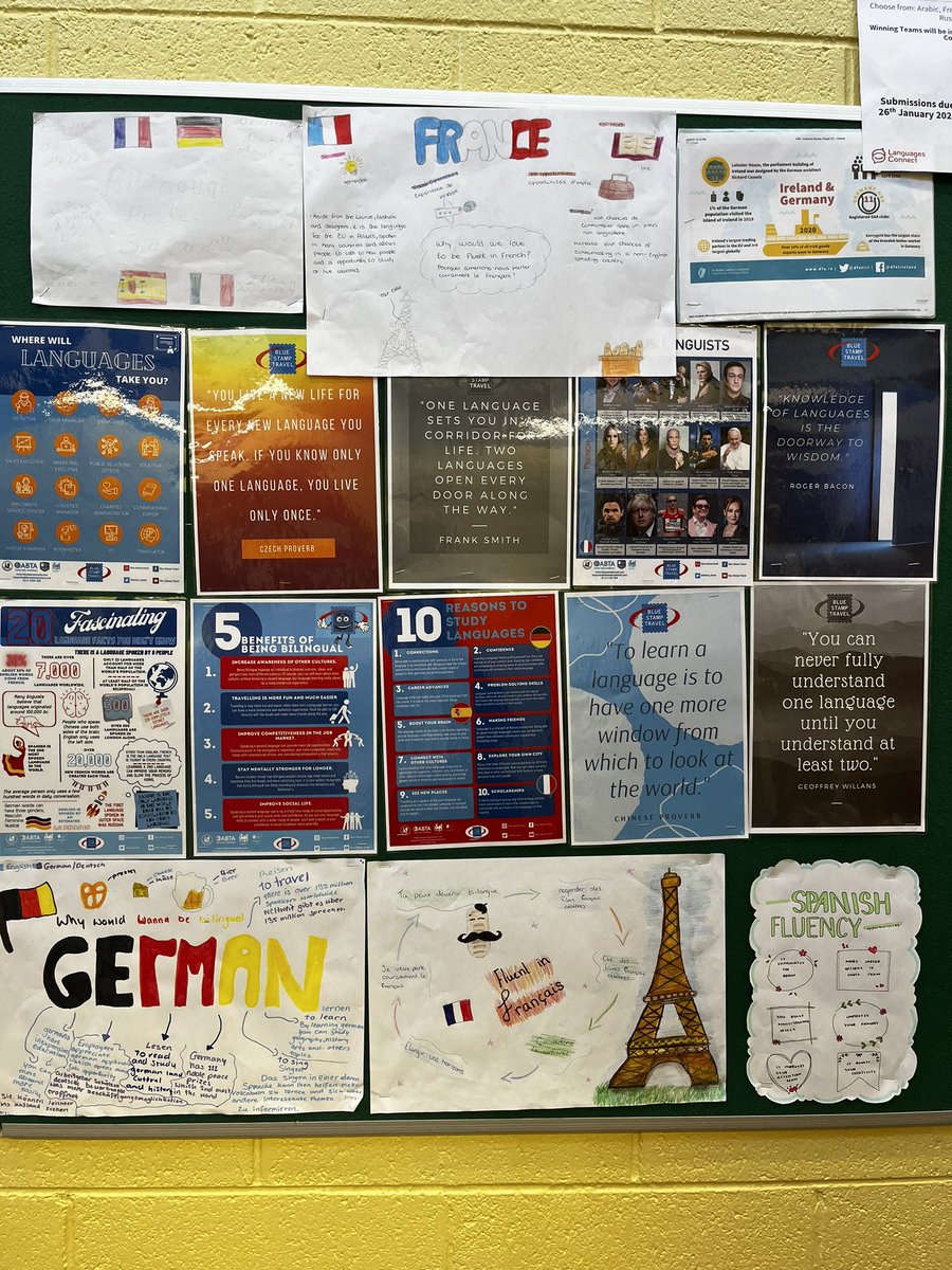 lisajanebuffini's tweet photo. TY entries for languages poster competition @FingalCC 🤞🏻@siobhanartlynch #transitionyear #mfl https://t.co/ZPxfFgBUhx
