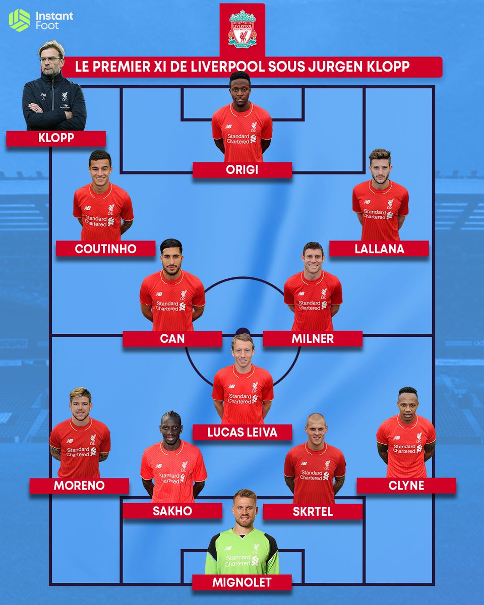 lnstantFoot's tweet photo. Jurgen Klopp a annoncé aujourd'hui son départ de Liverpool en fin de saison, après presque 9 ans à la tête des Reds. 🥺

🔙 Le 17 octobre 2015, il disputait son premier match en tant qu'entraîneur des Reds face à Tottenham ! ❤️

L'occasion de revenir sur le premier XI du coach allemand en Angleterre. 🧐

Le match s'était terminé sur un 0-0 et Liverpool pointait à la 10ème place de Premier League... 🫣