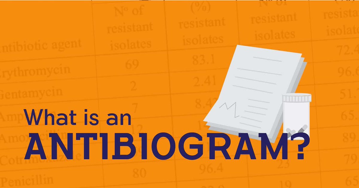 Antibiogram

هو تقرير -غالبا- سنوي، يتم عبر بيانات مخبرية من خلال تحديد حساسية البكتيريا لمضادات حيوية مختلفة، وتعتمد على دراسة إمكانية نمو البكتيريا عند زراعتها في أوساط ملائمة بوجود تراكيز متزايدة من المضادات. ويتم في المنشآت الصحية بتعاون اقسام مختلفة مثل المختبرات والصيدلة.