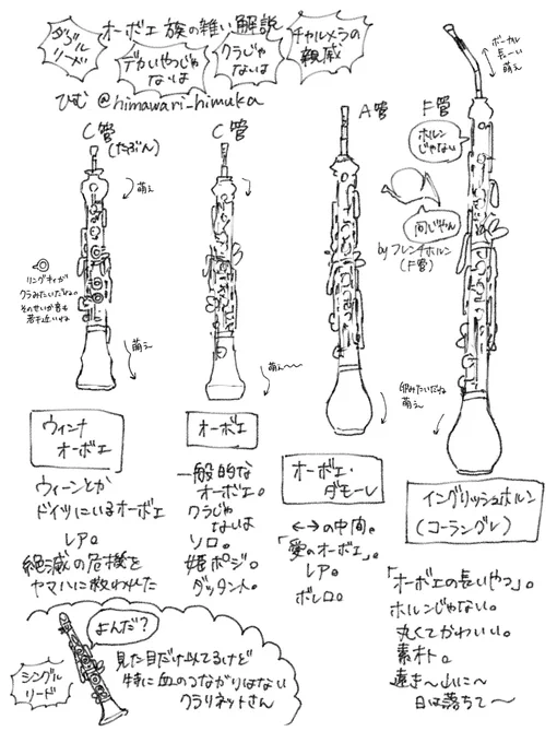オーボエダモーレとは❓ってなった方向けの雑い解説。
まず簡単にはお目にかかれないレア楽器です……が、メジロ家のレジェンドラモーヌ様なら持ってても許されるかと。……すみません、癖には抗えなかった。多分普段は普通のオーボエ吹いてます。 #オーボエ 