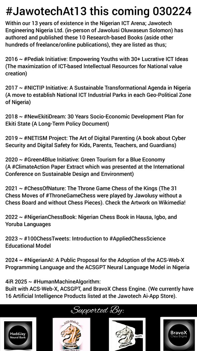 jawolusy's tweet photo. To commemorate #JawotechAt13 this coming 030224: 10 Research Books & 16 Artificial Intelligence Products.
ACS-Web-X #ACSGPT #BravoX #Pediak #NICTIP #NewEkitiDream #NETISM #Green4Blue #ThroneGameChess #100ChessTweets #NigerianAI #HumanMachineAlgorithm #F1GPT #5FAGPT #64HymnsLLM https://t.co/C5RD6msbpO