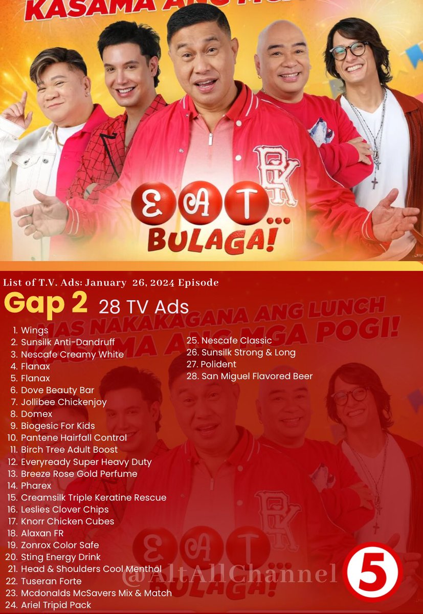 AltAllCha27511's tweet photo. ADS COUNT | January 26, 2024 Live Broadcast of #EatBulagaTV5 , we have seen 91 TV Ads during all of the three commercial gaps on it.
Gap 1: 29 TV Ads
Gap 2: 28 TV Ads
Gap 3: 34 TV Ads
#EatBulaga #LegitDabarkads #TVJonTV5 #TVJsaTV5 https://t.co/hw2at6NP8y