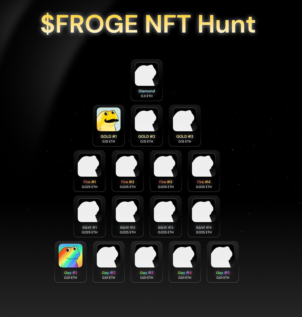 FrogeVIP's tweet photo. Someone found a Gay $FROGE! 0.01 $ETH sent!  
More #prizes to be won.

Join the hunt!   https://t.co/oDoBFJ45Ga 

https://t.co/82H4pEmipT 
https://t.co/ykdFCg2o1t 

#NFT #Crypto #WinETH #NFTComminity #AI #SwapUrSwap $PEPE $DOGE
@opensea https://t.co/FqlVZoOG0d