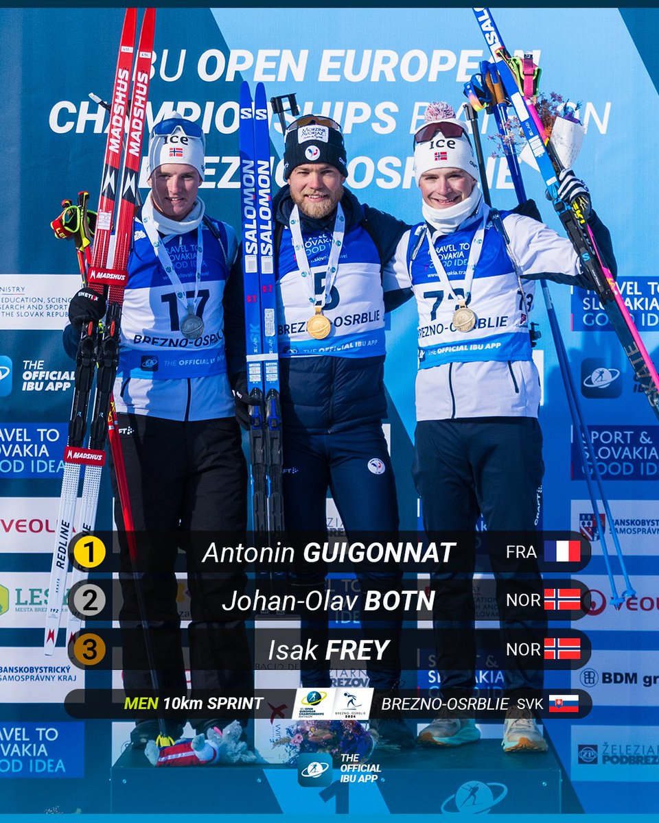 Big shout-out to the triumphant trio at today's Men's Sprint in Brezno-Osrblie!🙌

🥇🇫🇷Antonin Guigonnat
🥈🇳🇴Johan-Olav Botn
🥉🇳🇴Isak Frey

📷Stancik/IBU | #OECH2024 #biathlon