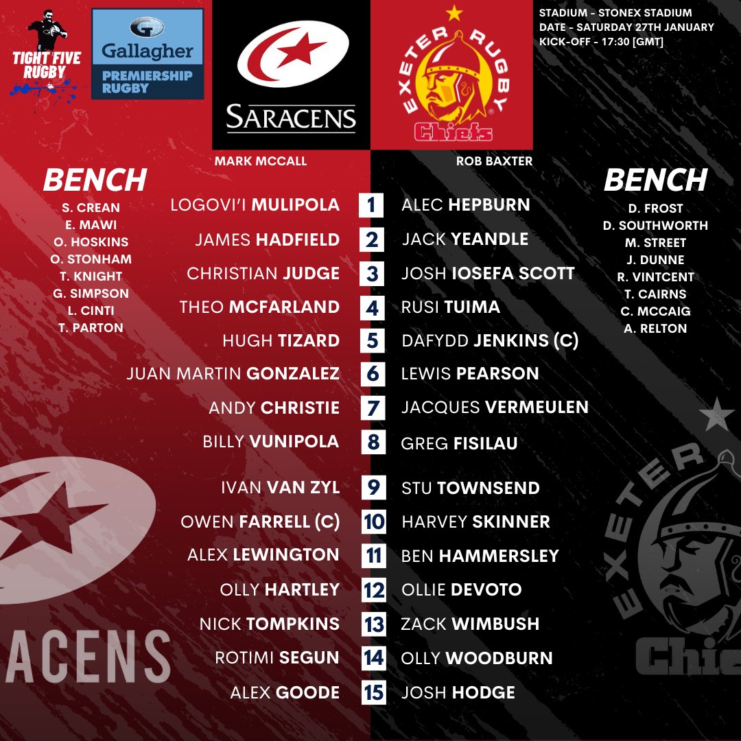 💫 𝗦𝗔𝗥𝗔𝗖𝗘𝗡𝗦 𝘃𝘀 𝗘𝗫𝗘𝗧𝗘𝗥 𝗖𝗛𝗜𝗘𝗙𝗦 🪓 

Theo McFarland is back for Saracens with Owen Farrell captaining the side.

Wales Captain Daf Jenkins, Scotland’s Alec Hepburn and Italy’s Ross Vintcent all feature one week before the Six Nations.

#GallagherPrem #SARvEXE