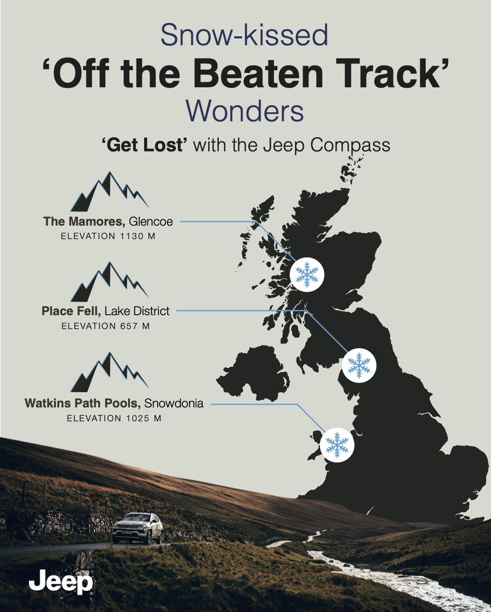 Jeep_UK's tweet image. Explore the top three snow-kissed 'Off the Beaten Track' wonders of the UK with Jeep and @OrdnanceSurvey

1. The Mamores, Glencoe
2. Place Fell, Lake District
3. Watkins Path Pools, Snowdonia

#GetLostwithJeepCompass #OrdnanceSurvey