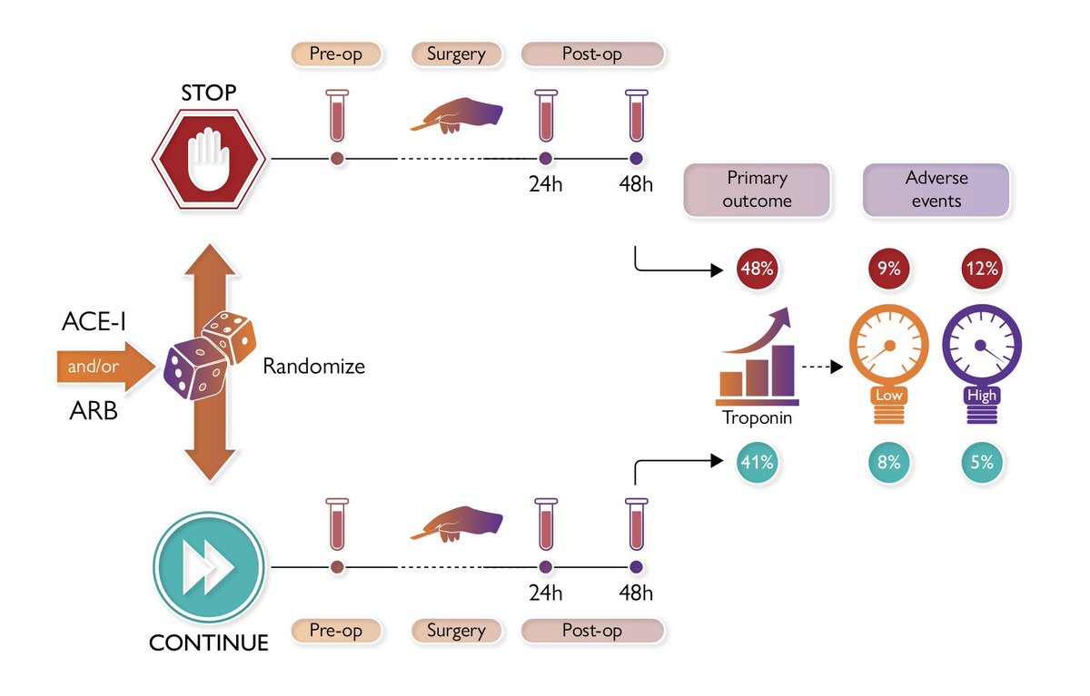 Gonzalo Perez tweet media