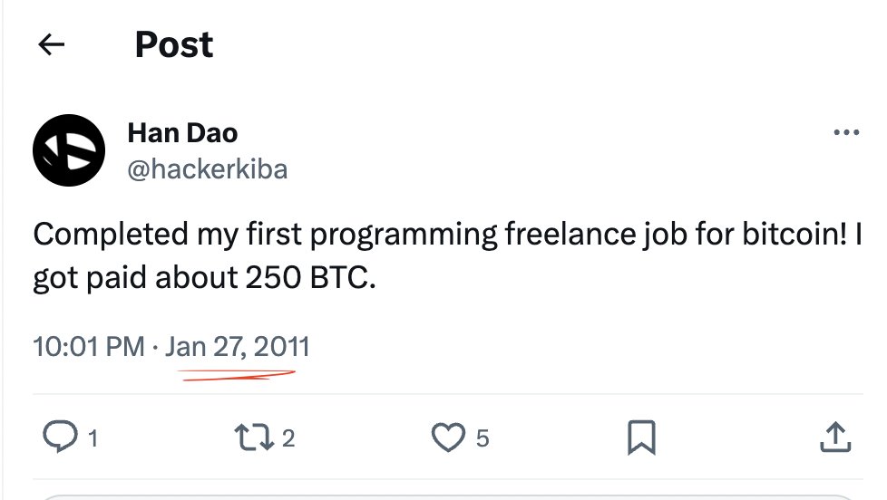 pete_rizzo_'s tweet photo. #Bitcoin price: $0.40. Legend 👑 https://t.co/AunUBXqorw