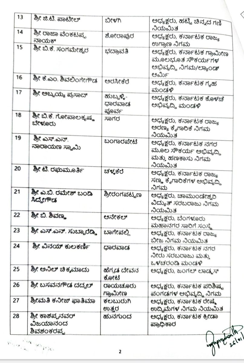 CMofKarnataka's tweet photo. The Government of Karnataka has notified the appointments of MLAs as Chairmen to various boards and corporations. https://t.co/oUbnXQ0Oh0