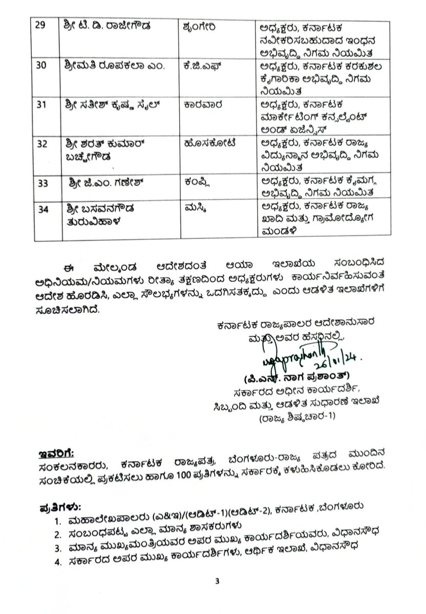 CMofKarnataka's tweet photo. The Government of Karnataka has notified the appointments of MLAs as Chairmen to various boards and corporations. https://t.co/oUbnXQ0Oh0