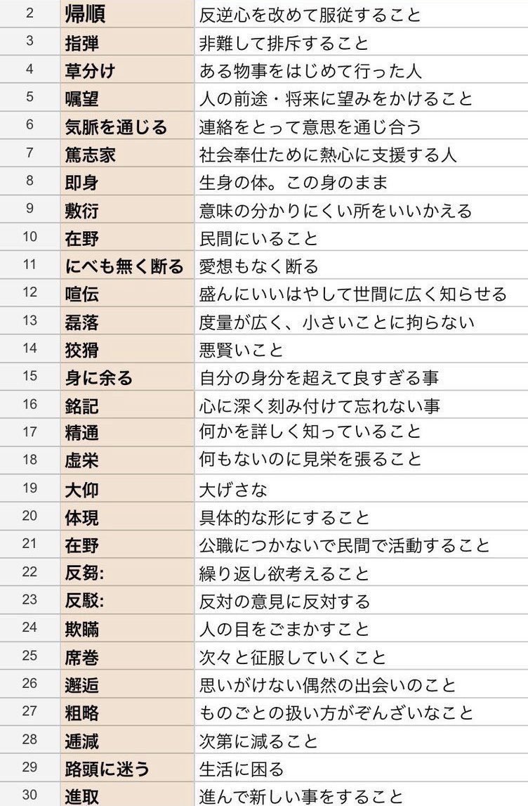 ど田舎くん @転職/就活支援 tweet media