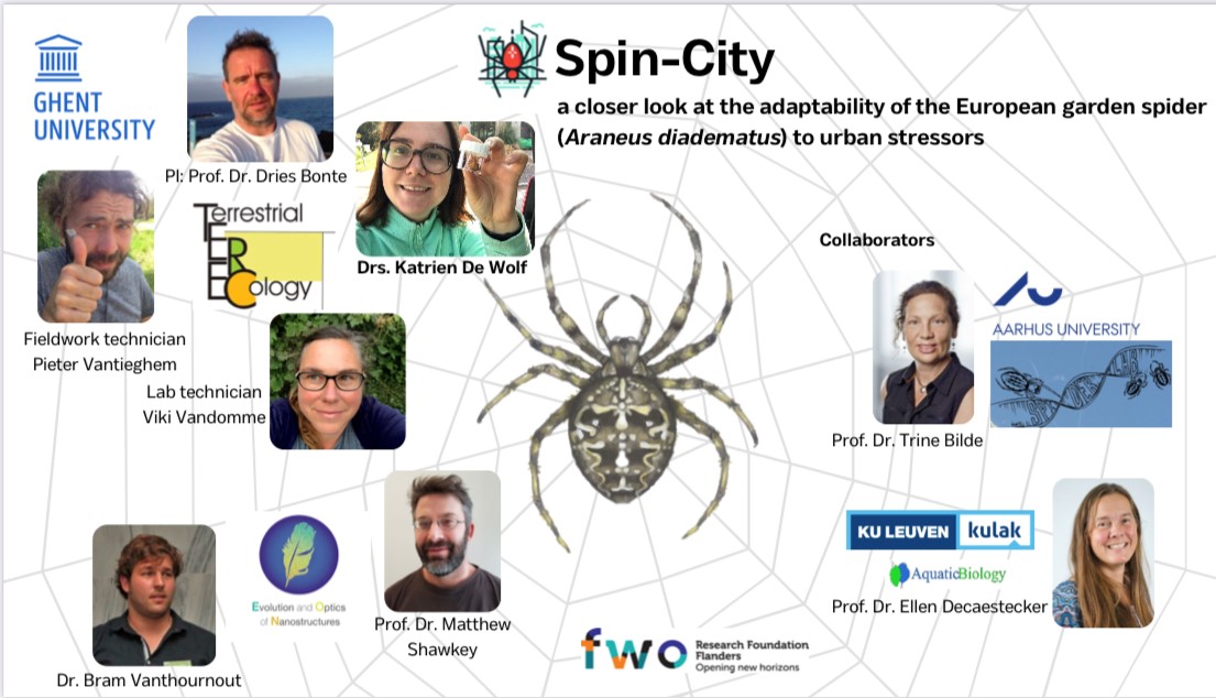 dewolf_katrien's tweet photo. Very happy for attending &amp; presenting our🕷️research at the 'Evolving urban communities' symposium in Amsterdam. Organised by CUE2 and @NLSEB_evolution. Do check out their website for more interesting urban eco-evo research: https://t.co/lXA2rXOUhs  
@TEREC_ugent @spiderspotter https://t.co/it1eg8wpUN