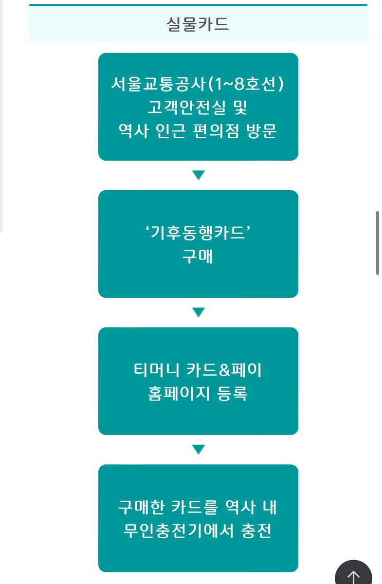 ゆうき👨🏻🎓韓国在住日本人 tweet media