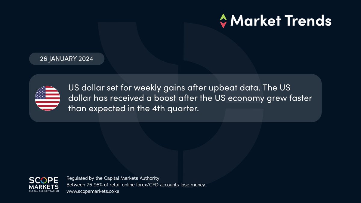 ScopeMarketsKE's tweet photo. The dollar index has resumed its uptrend today, gaining about 0.23% as it steers towards 103.80.
#ScopeMarketsKe #MarketTrends https://t.co/kohvdYoUAw