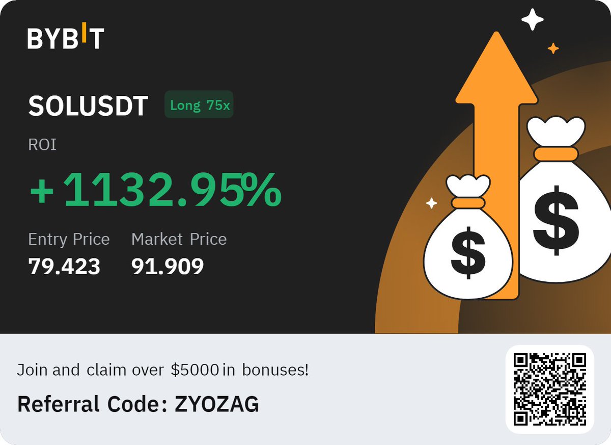 #BTCUSDT #SOLUSDT #SOLANA