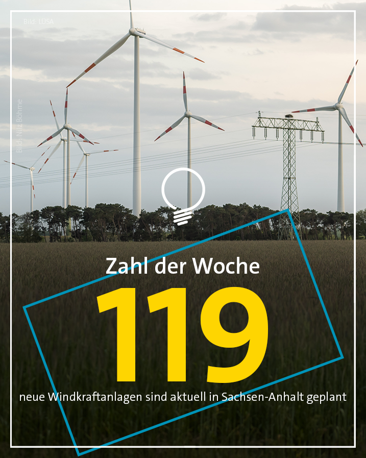 Die bis 2027 in #SachsenAnhalt geplanten 119 #Windkraft-Anlagen werden eine Gesamtleistung von rund 675 Megawatt haben. Die meisten Anlagen sollen im Landkreis #Stendal entstehen – hier sind 26 neue Windräder mit einer Gesamtleistung von 145,3 MW geplant.