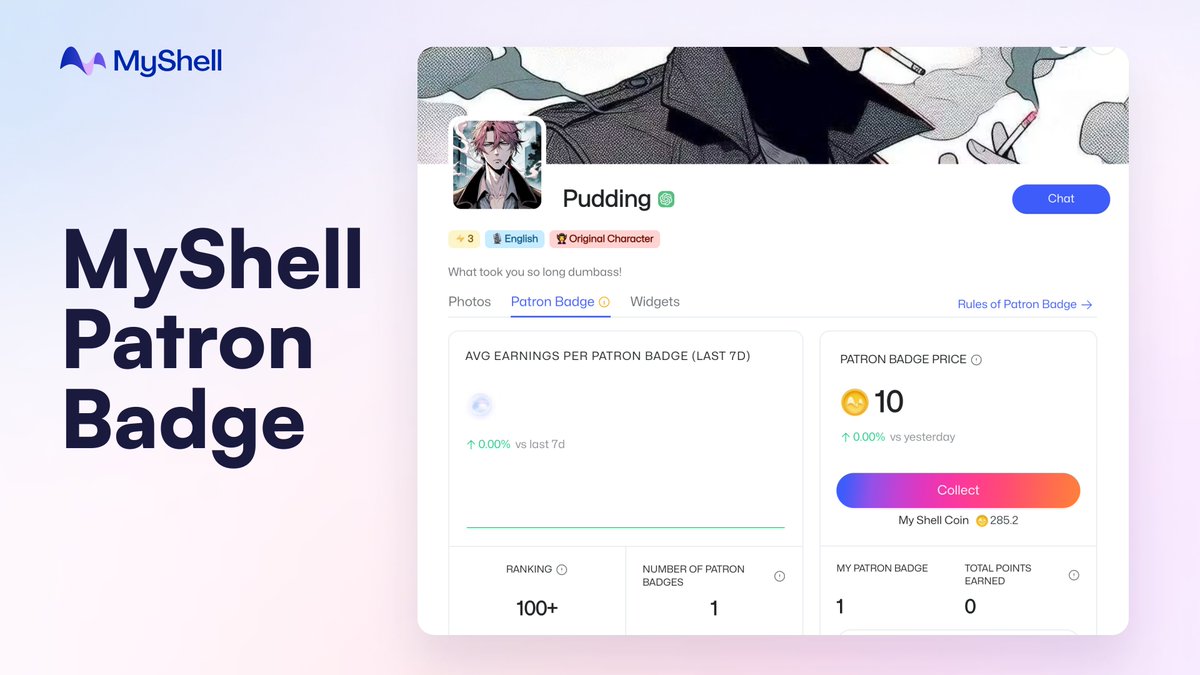 myshell_ai's tweet photo. 🎉 Exciting news from MyShell! 🎉

🚀 Introducing the new Patron Badge, a way for supporters to back the future success of our vibrant creator ecosystem. Our talented individuals build cutting-edge AI Apps for entertainment and productivity, and we value their contributions. 🙌

🌟 By holding their Patron Badge, you'll not only be helping the creator, but you'll also be rewarded for your support. Join us in building a better and open AI App ecosystem! 🌍 #MyShell #PatronBadge #AI #SupportCreators 💪