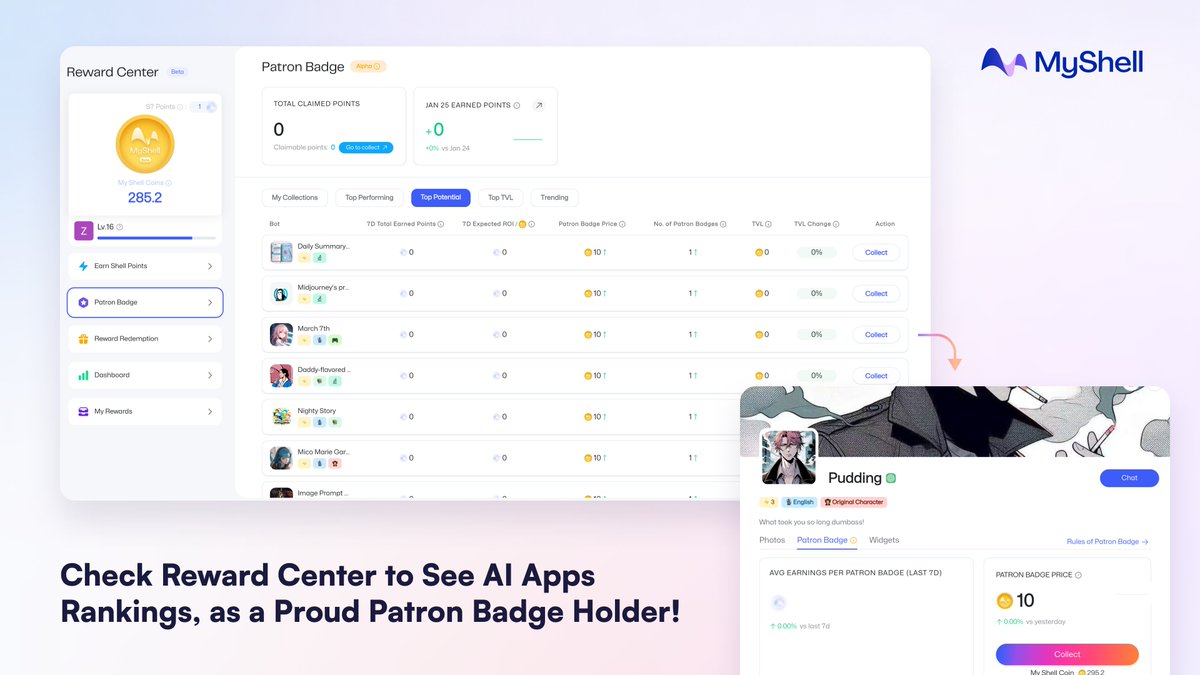 🎉 Exciting news from MyShell! 🎉

🚀 Introducing the new Patron Badge, a way for supporters to back the future success of our vibrant creator ecosystem. Our talented individuals build cutting-edge AI Apps for entertainment and productivity, and we value their contributions. 🙌