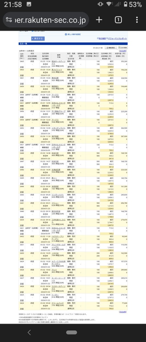 gautoushika's tweet image. 今週の日本株の売買🤣

うーん？🐰

放置でも良いやつがあったかね🤣

まぁ、ええか🤣

損は、だしてない～👍️

#日本株
#トレード