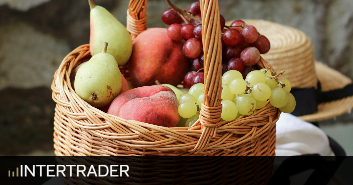 Intertrader tweet media